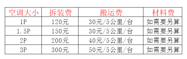 韶关市空调移机及费用电话在哪里找